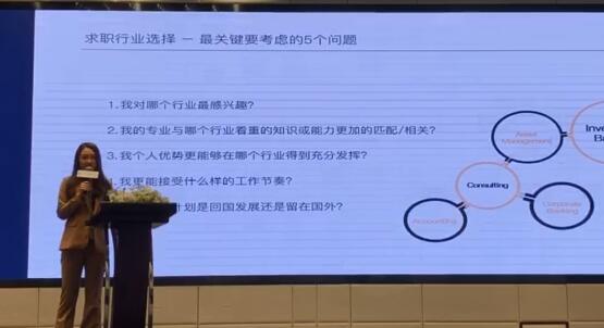 美国留学咨询中介机构