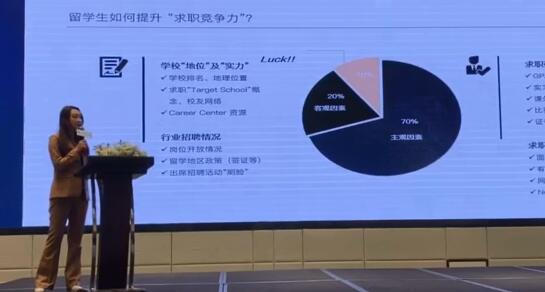 美国留学咨询中介机构