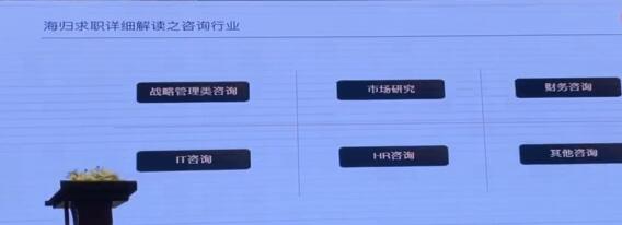 美国留学咨询中介机构